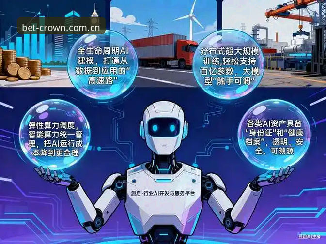 皇冠体育官网真的值得信赖吗？从行业趋势看其核心优势与用户反馈