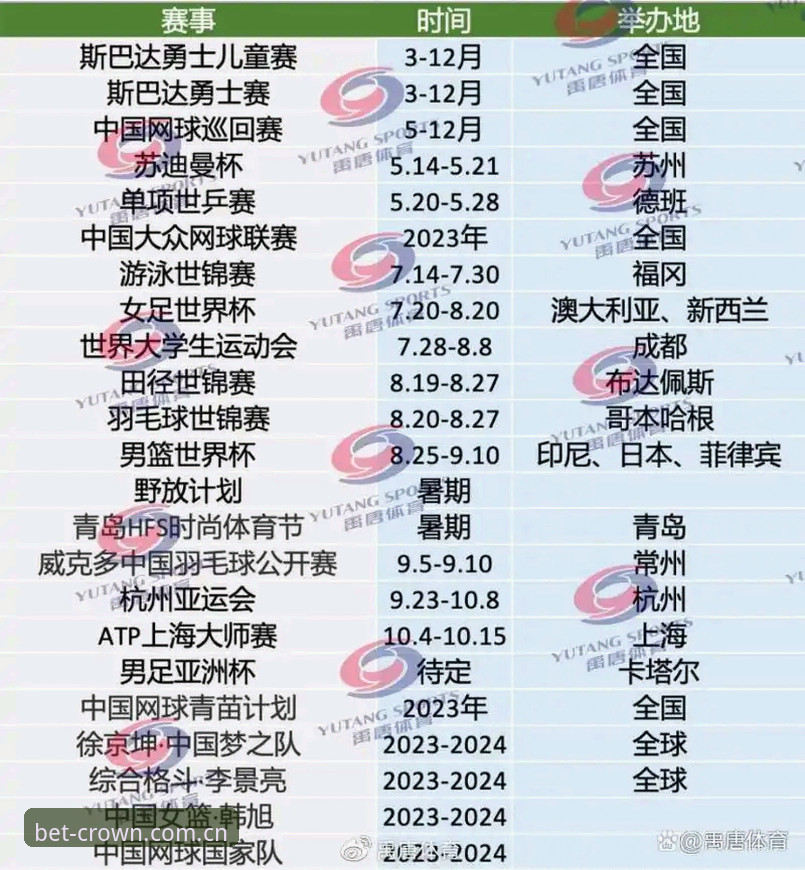 皇冠极致流畅体验全面解析：从3F9A安全认证到体育平台注册的深度行业观察
