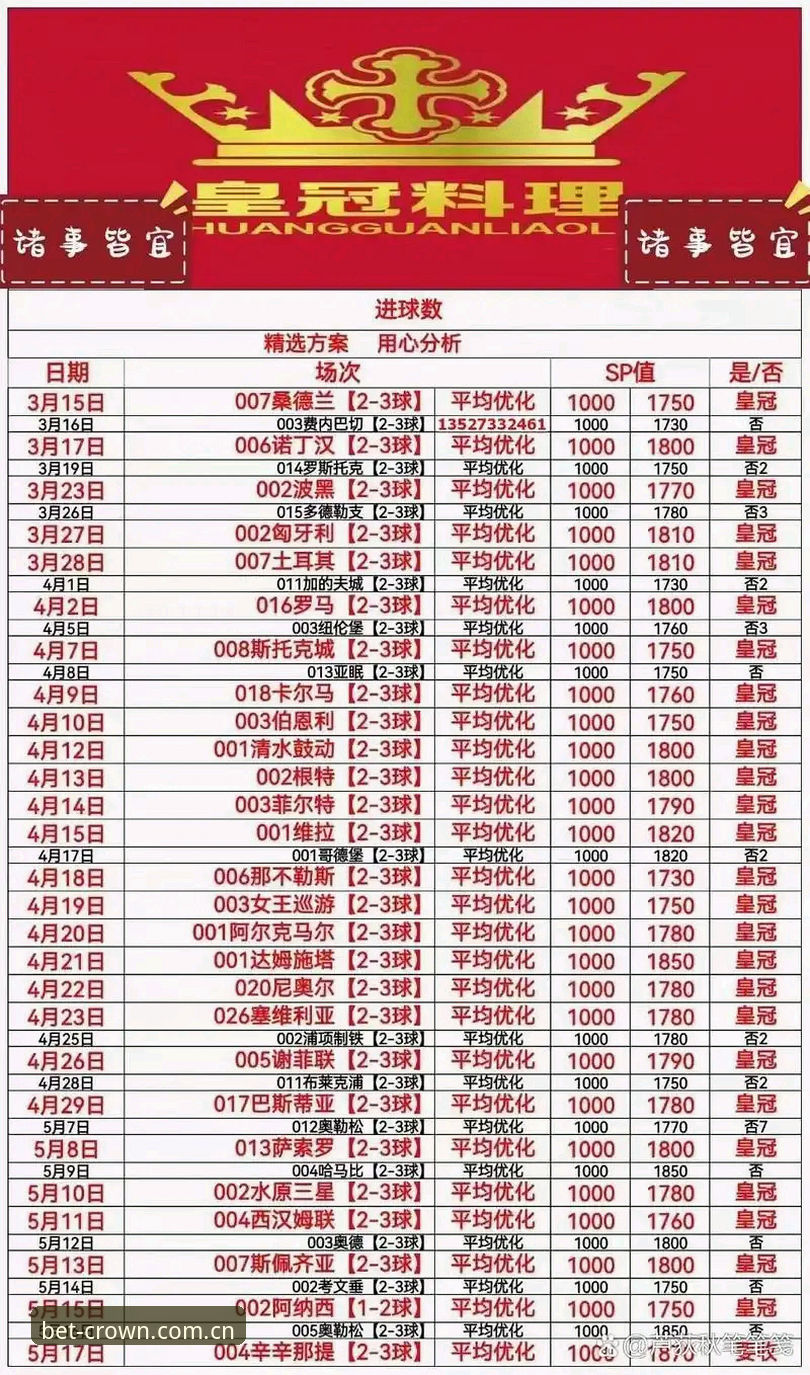 皇冠体彩官网注册功能最新动态：皇冠体育平台注册功能详解与实测要点